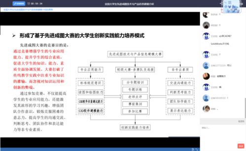 科技創新，筑夢未來——圖學與造型 第二類增值電信業務的視覺引擎